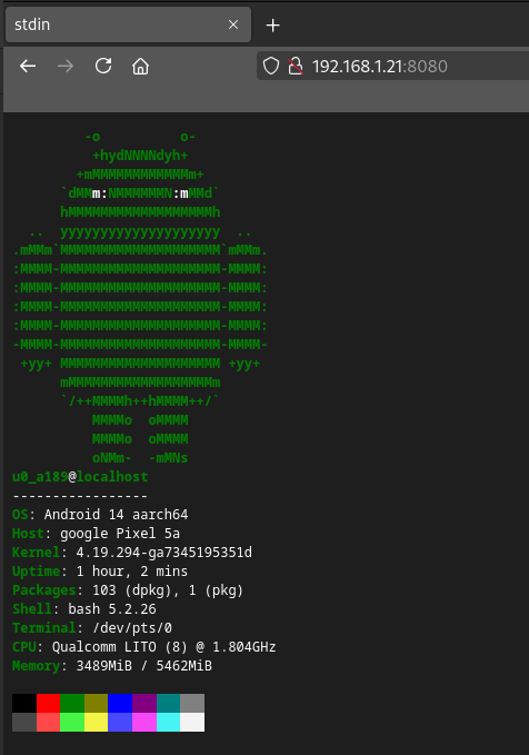 The resulting html